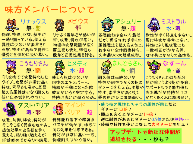 作品スクリーンショット 2